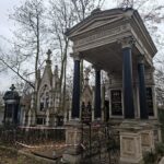 Vergessenes Erbe: Beuthens schönster Friedhof