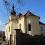 Mniejszości niemieckie w Europie