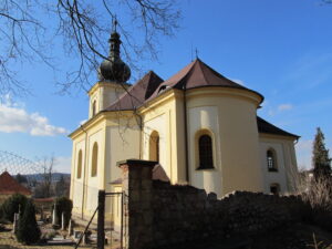 Mniejszości niemieckie w Europie