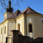 Deutsche Minderheiten in Europa