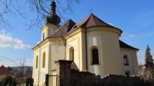 Deutsche Minderheiten in Europa